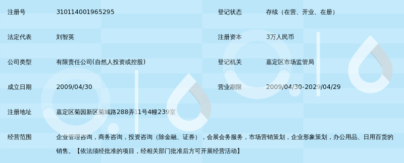 商务之眼——上海商务服务行业的最新动态